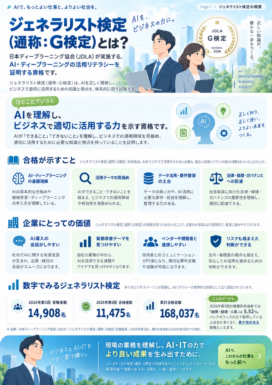 ジェネラリスト検定（G検定）とは